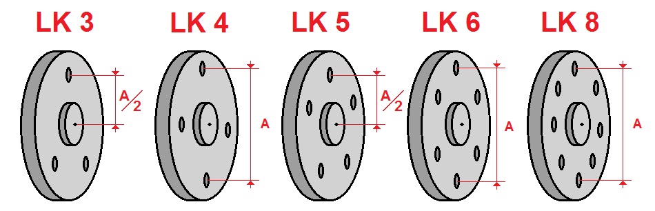 Lochkreis Ansicht.jpg