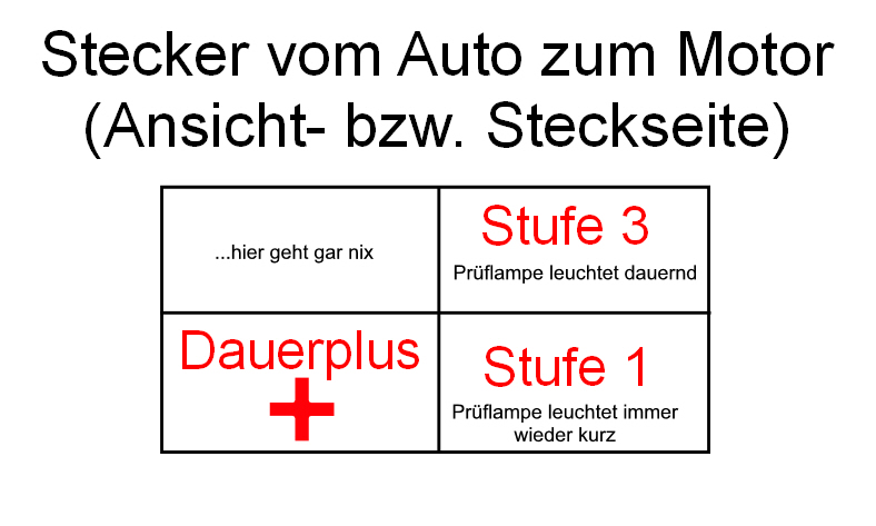 Anschluß zum Motor.jpg