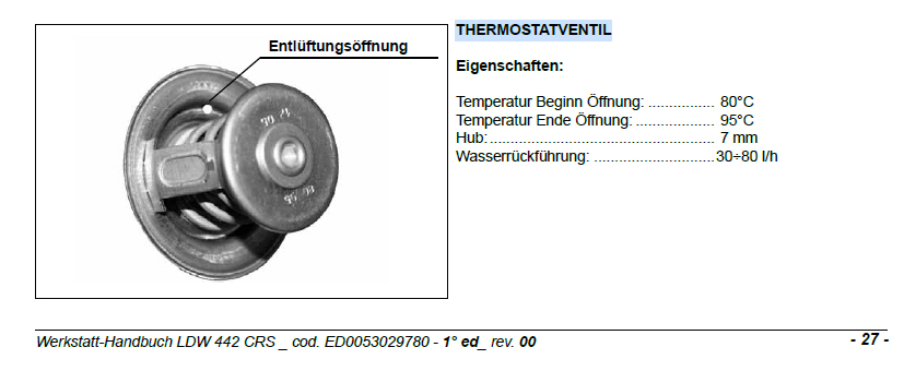 ThermostatDCI.jpg