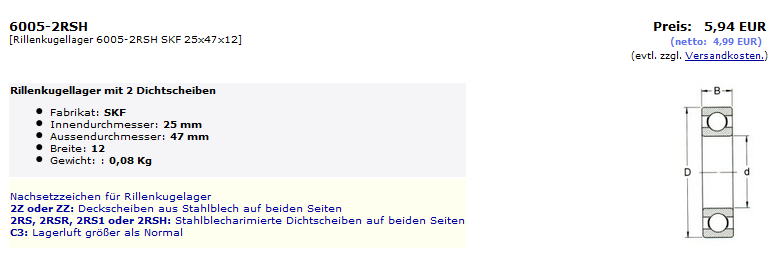 6055 2 RSH gekapselt durch stahlblecharmierte Dichtscheiben auf beiden Seiten