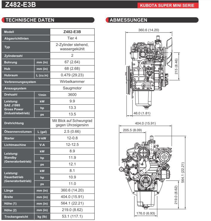 Kubota Z482 Motorenmaasse und technische Daten.jpg
