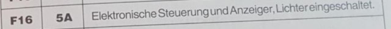 F16 Sicherung