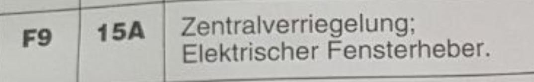 F9 Sicherung