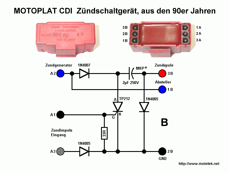 motoplat-cdi_90er.png