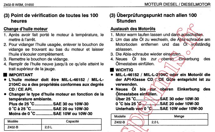 Zitat aus Kubotahandbuch für den Z402 Motor