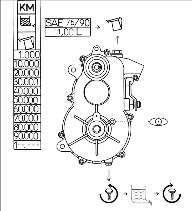 Zitat aus dem Reparaturhandbuch Aixam 2012, deutsch