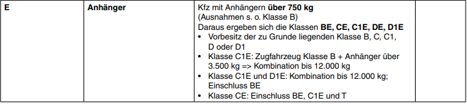 2019-09-05 17_05_11-Methodische Erläuterung zu Statistiken über Fahrerlaubnisse und Fahrerlaubnismaß.png