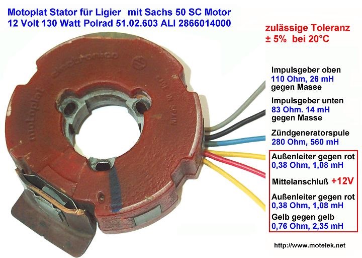 Ligier Stator.jpg