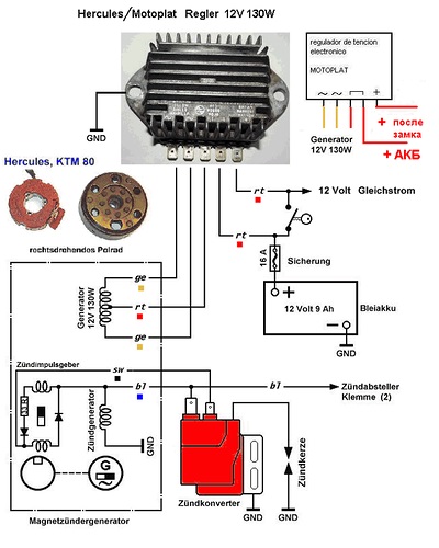 Motoplat.jpg