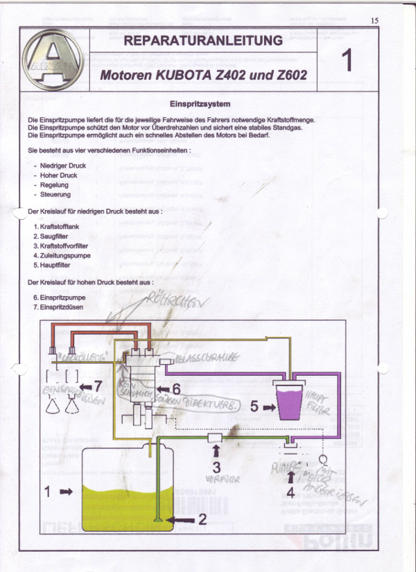 Dieselsystem (Kopie).JPG