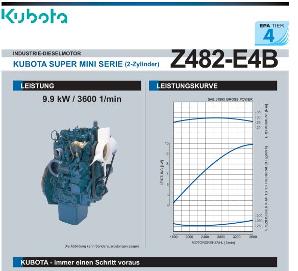 Datenblatt Z482.JPG