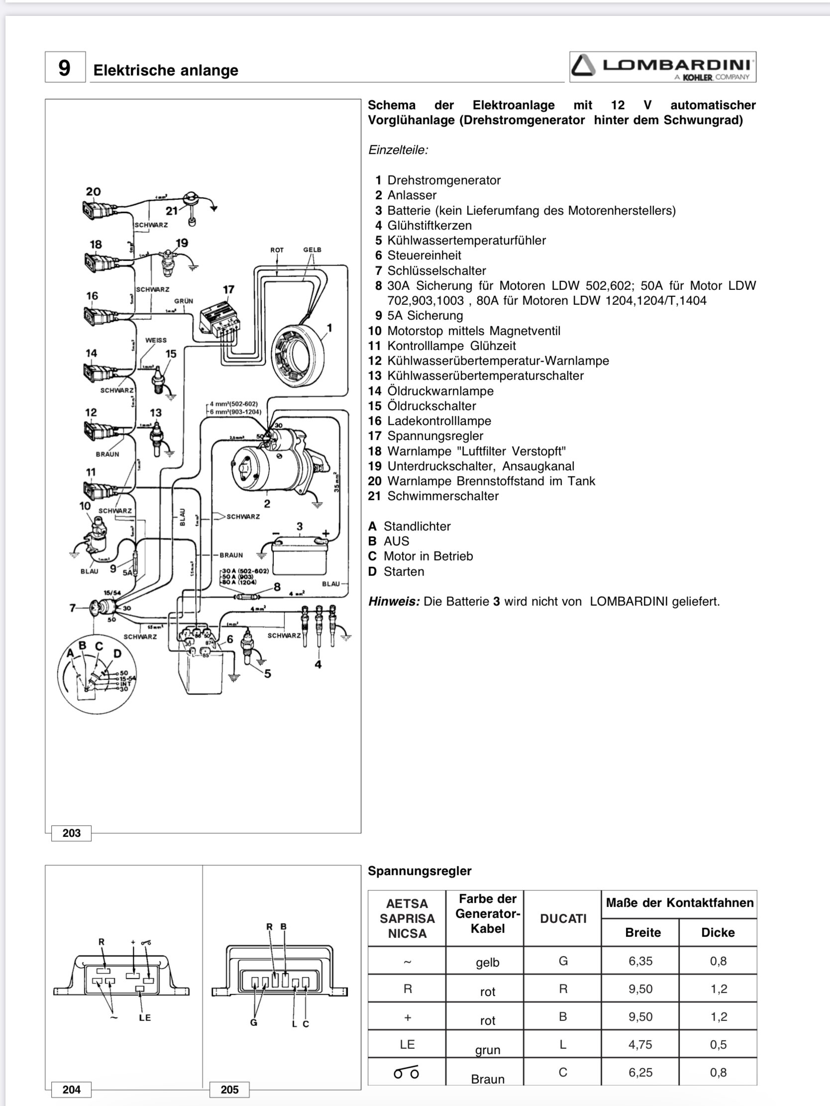 3D1F85C5-0793-4585-9B8F-46542CC3A5BD.png