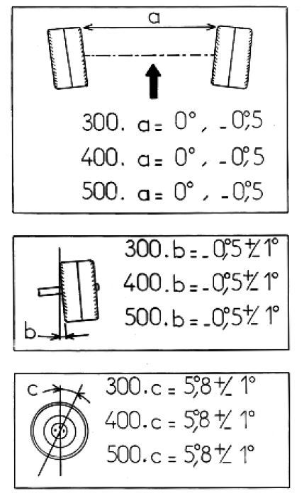 Achsgeometrie.JPG