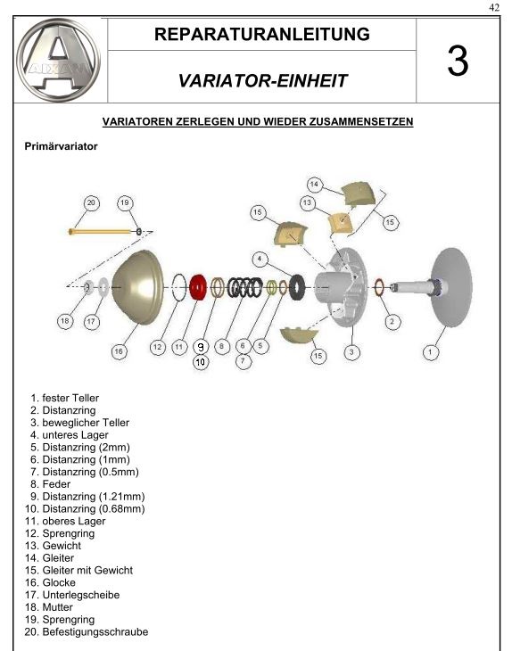 Reparatureinheit Variomatik