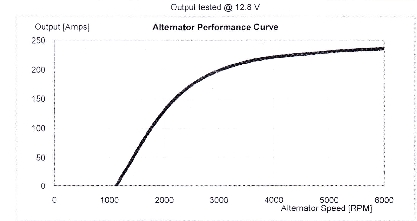 Test-Lima-k.jpg